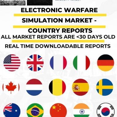 Electronic Warfare Simulation Market