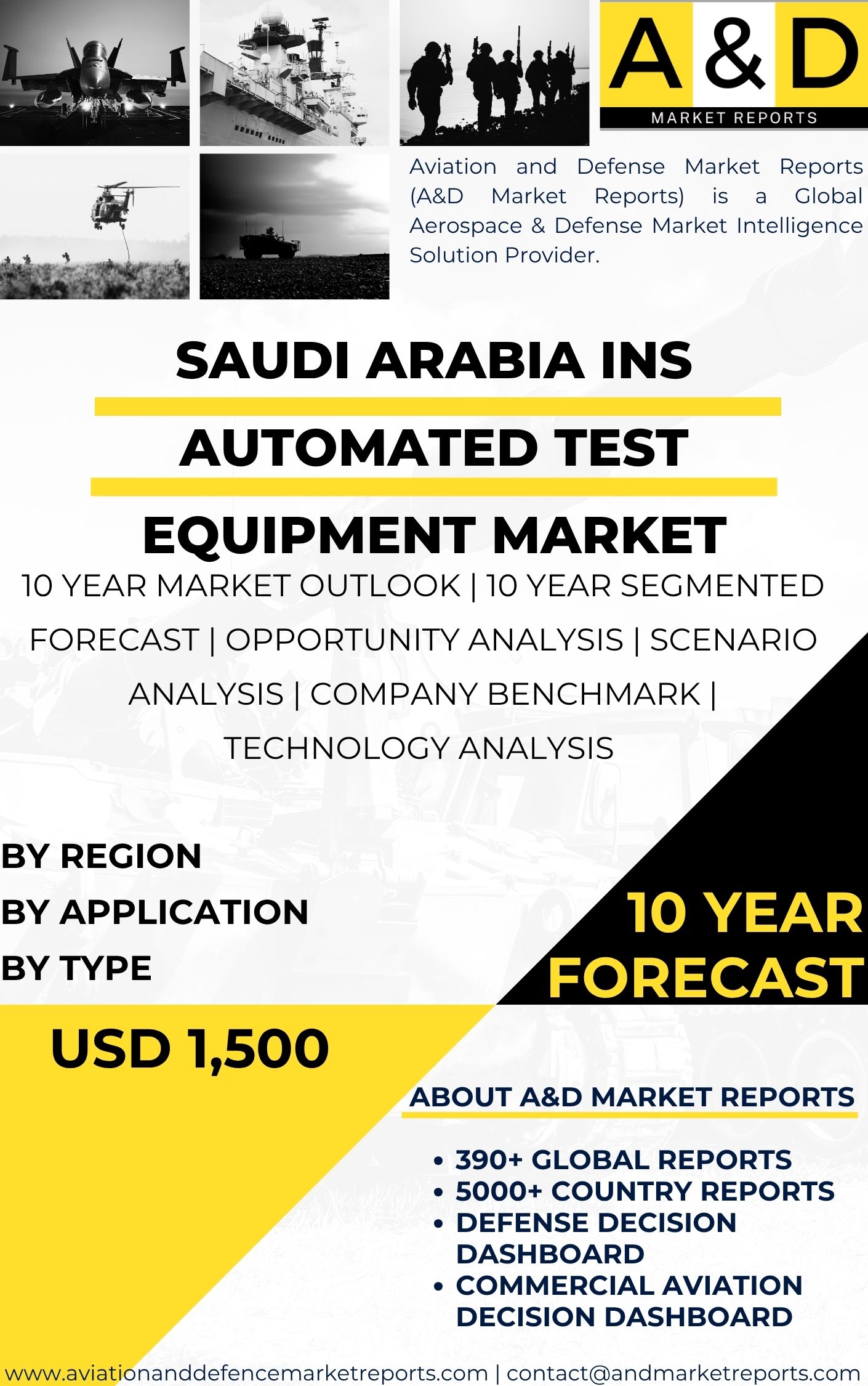 India INS Automated Test Equipment MARKET