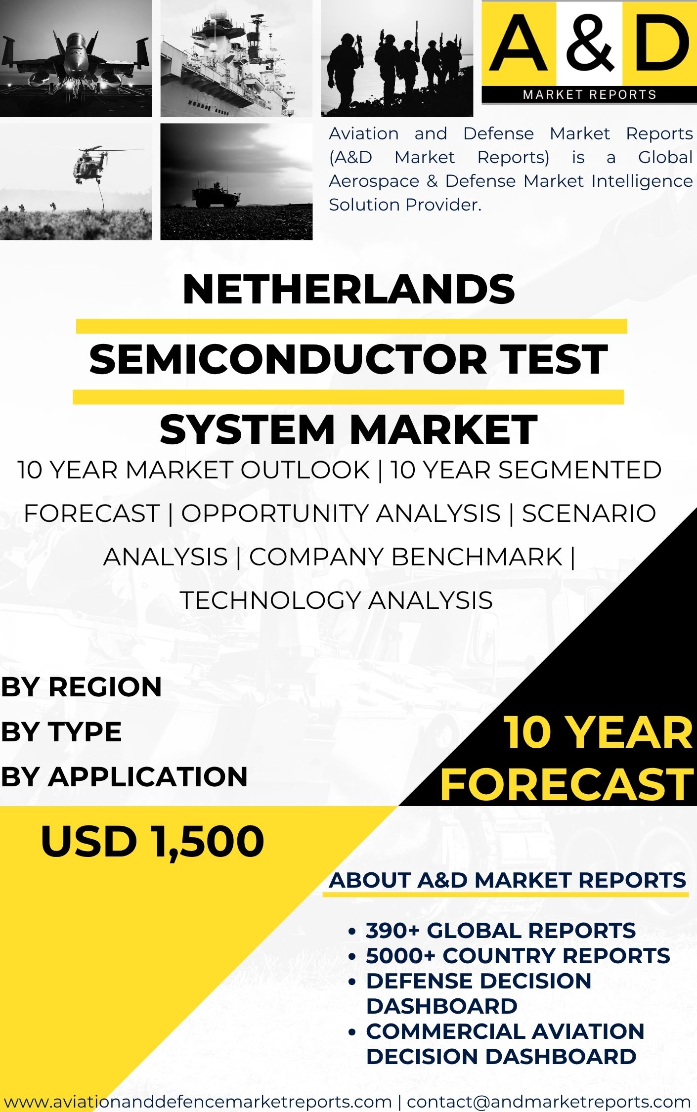 India Semiconductor Test System MARKET