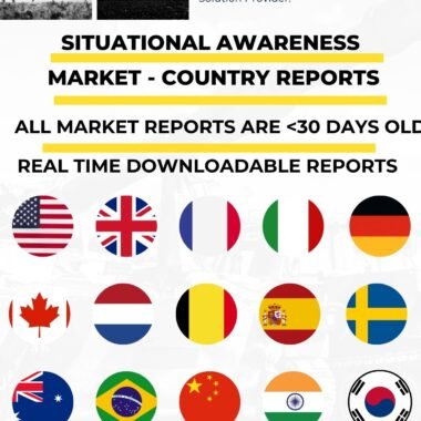 Situational Awareness Market