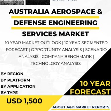 Aerospace-Defense-Engineering-Services-Market-4.