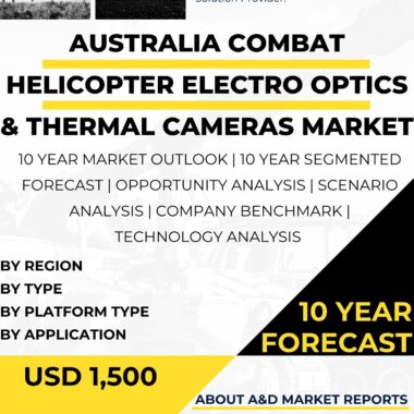 Combat-Helicopter-Electro-Optics-Thermal-Cameras-Market