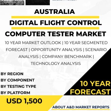 Advanced Inertial Sensors Testers Market.jp