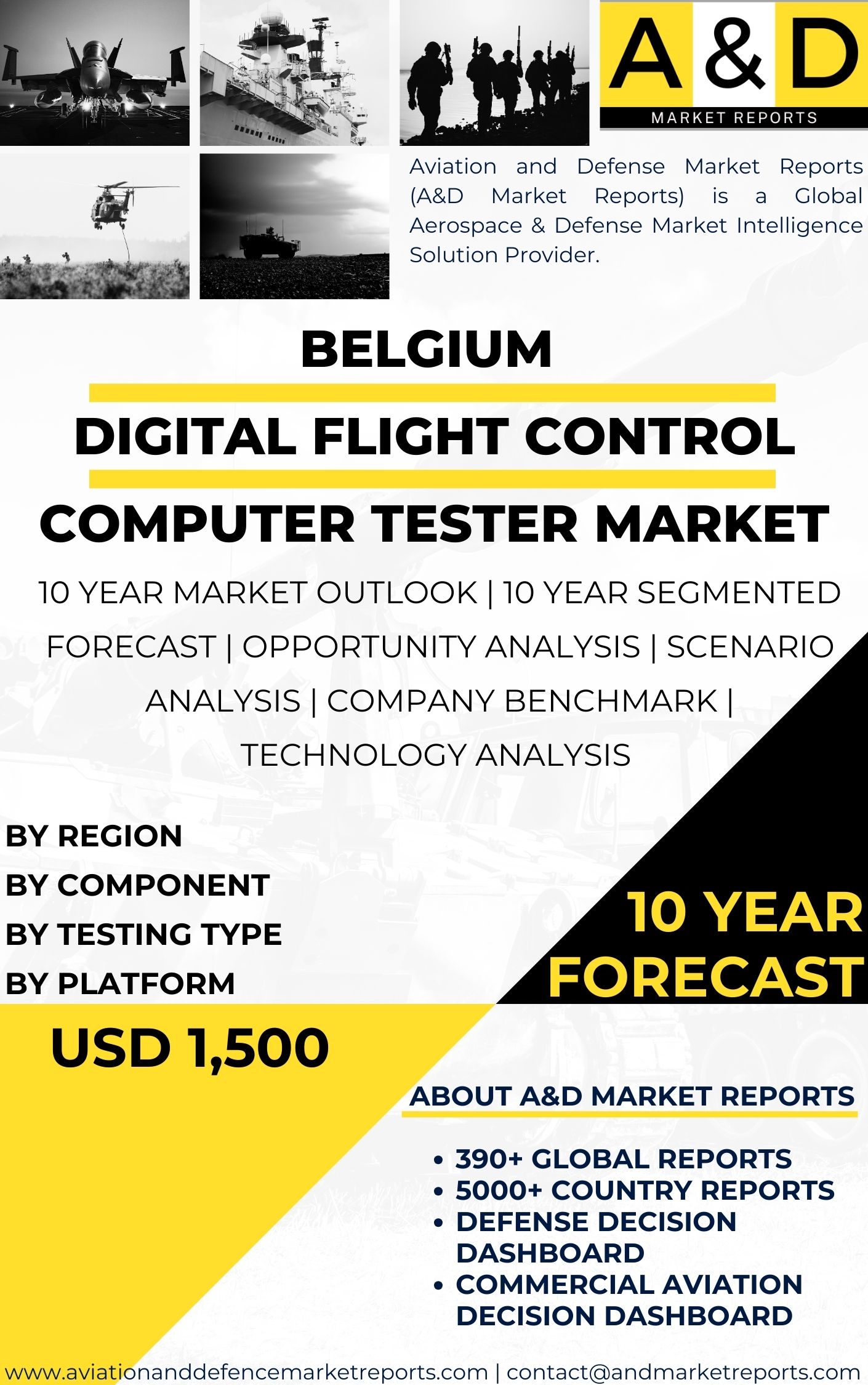 UNITED STATES Digital Flight Control Computer Tester Market
