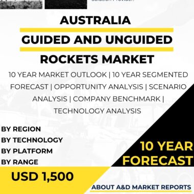 Guided-and-Unguided-Rockets-Market-