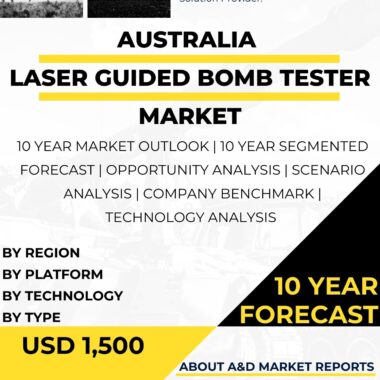 aser-Guided-Bomb-Tester-Market-4.jpg