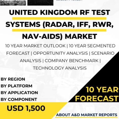 Advanced Inertial Sensors Testers Market.jp