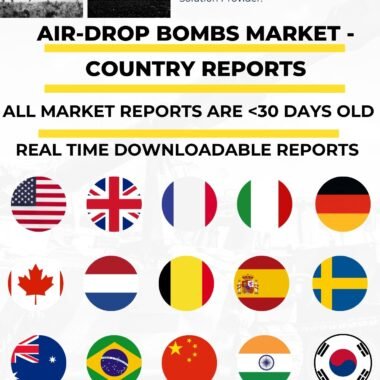 Air-Drop Bombs Market