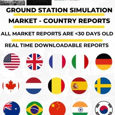 Ground Station Simulation Market