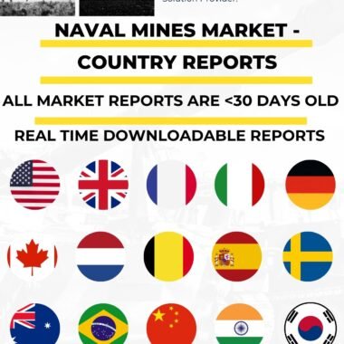 Naval Mines Market