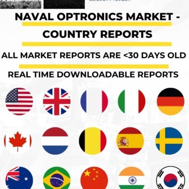Naval Optronics Market