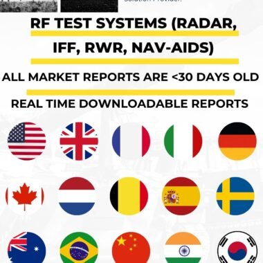 RF Test Systems (Radar, IFF, RWR, NAV-Aids)