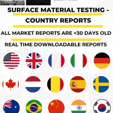 Surface material testing