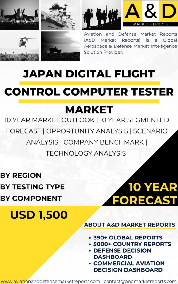 Japan Digital Flight Control Computer Tester
