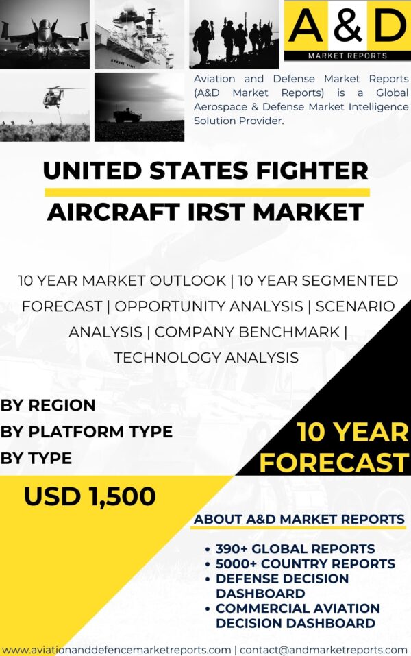 United States Fighter Aircraft IRST