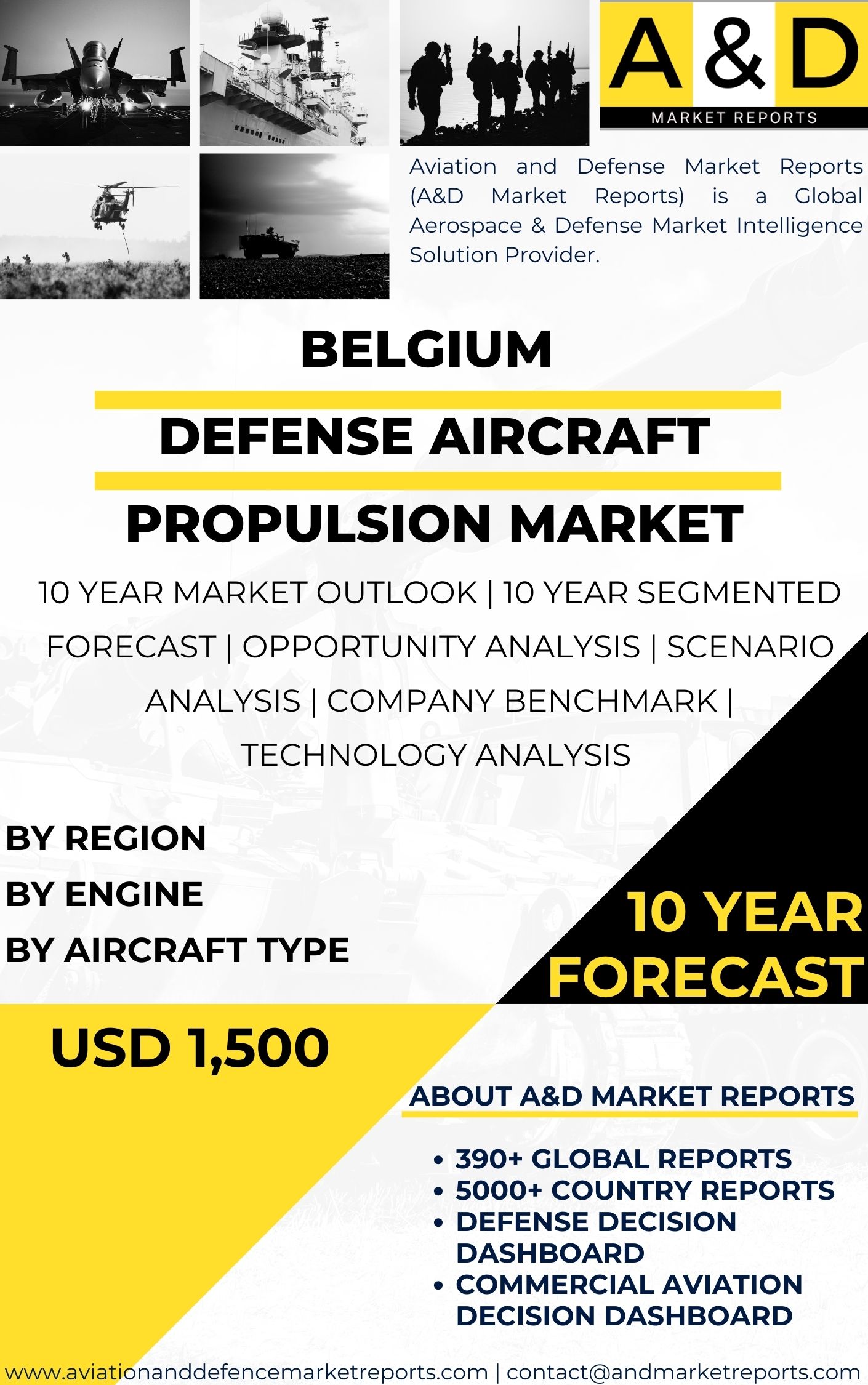 UNITED STATES Defense Aircraft Propulsion MARKET